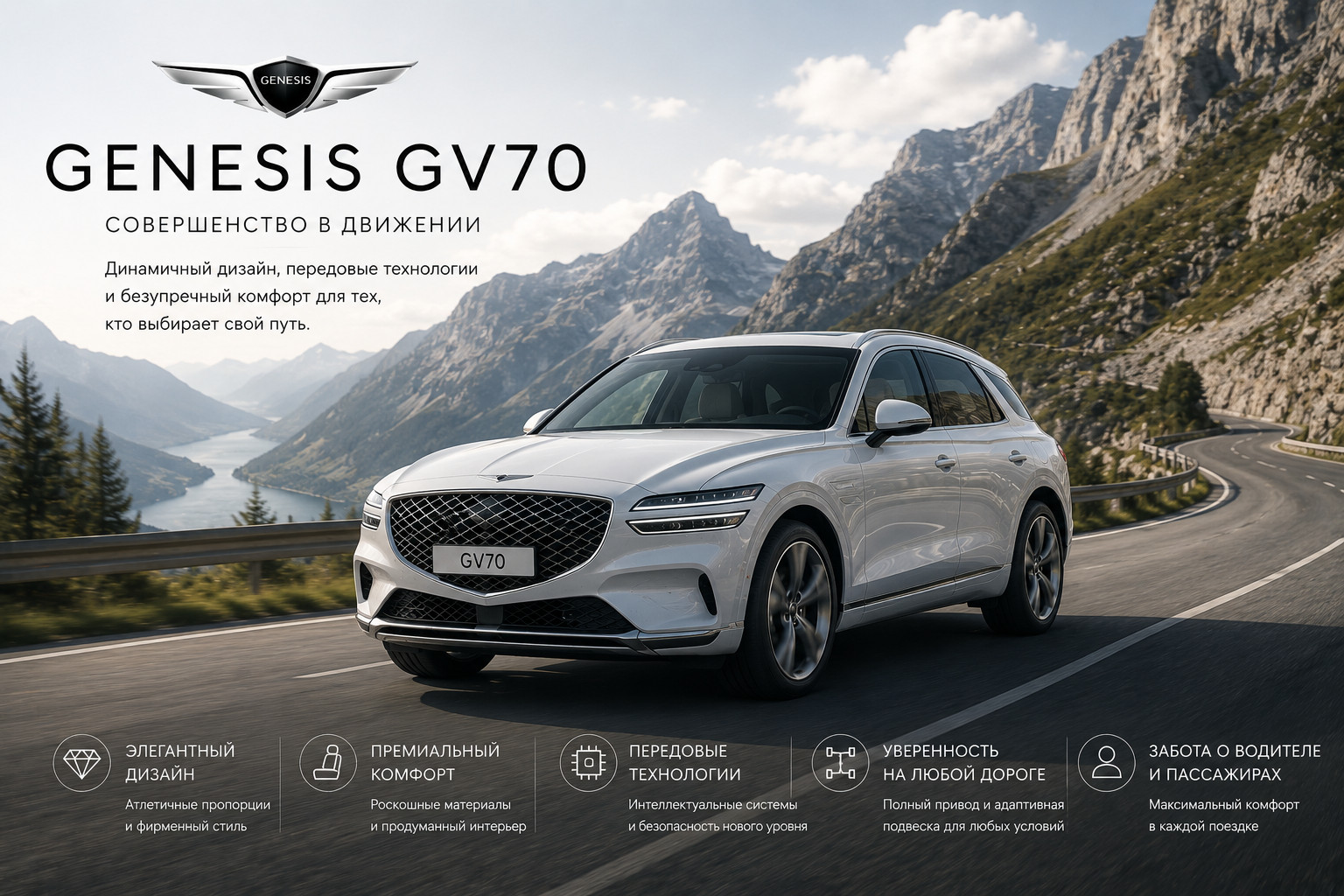 Genesis GV70
